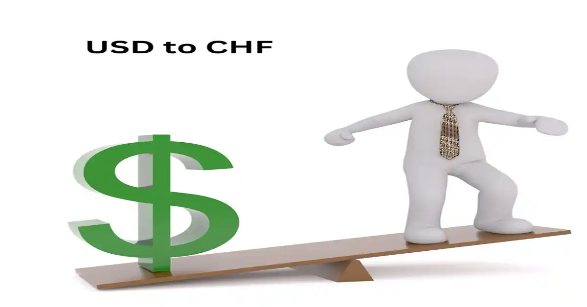 USD to CHF Forecast